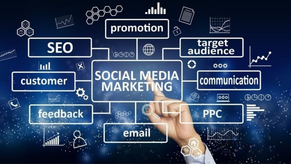 Social Media Marketing in 2025: Transforming Businesses Industry